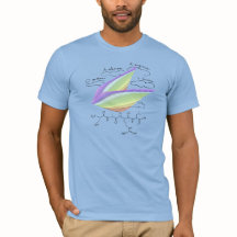 Thème de peptide CARL, thème AUC, texte personnali