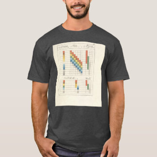 T-shirt Théorie des couleurs de Johann Wolfgang von Goethe