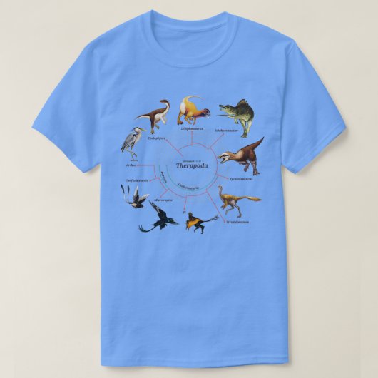 T-shirt Theropoda Le Cladogramme (Design devant)