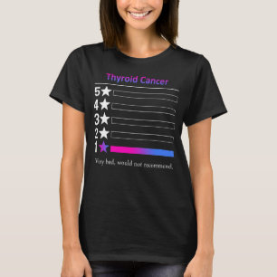 T-shirt Thyroïde Cancer Très mauvais, ne recommande pas