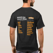 T-shirt Tigres d'ABSC adultes (Dos)