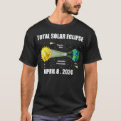 T-shirt Total Chat Éclipse Solaire 8 avril 2024 Astronomie (Devant)