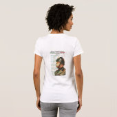 T-shirt Tour du monde de Mussolini (Dos entier)