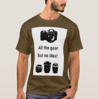 Tout le matériel mais aucune idée Photographie