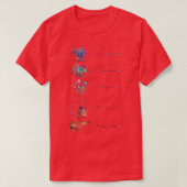 T-shirt Trachea Transverse Section 1 (Design devant)