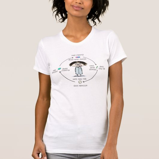 T-shirt Traitements et cercle des causes | de bande (Devant)