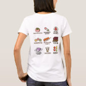 T-shirt Traitements japonais traditionnels et modernes (Dos)