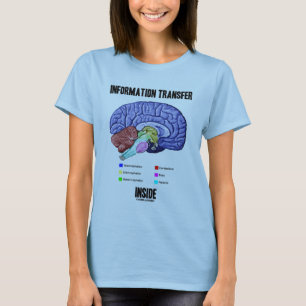 T-shirt Transfert d'informations à l'intérieur (anatomie c