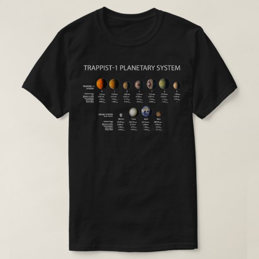 T-shirt TRAPPIST1 Système planétaire Exoplanet Discovery (Design devant)