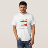 T-shirt triangle2, CHOSES QUI VOUS INCITENT À ALLER HMM (Devant entier)