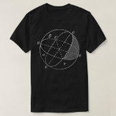T-shirt Triangle sphérique Trigonométrie Mathématiques Mat (Design devant)