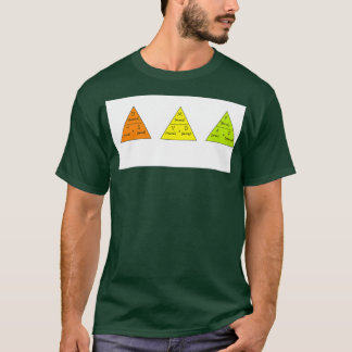 T-shirt Triangles de formule pour la densité et la pressio