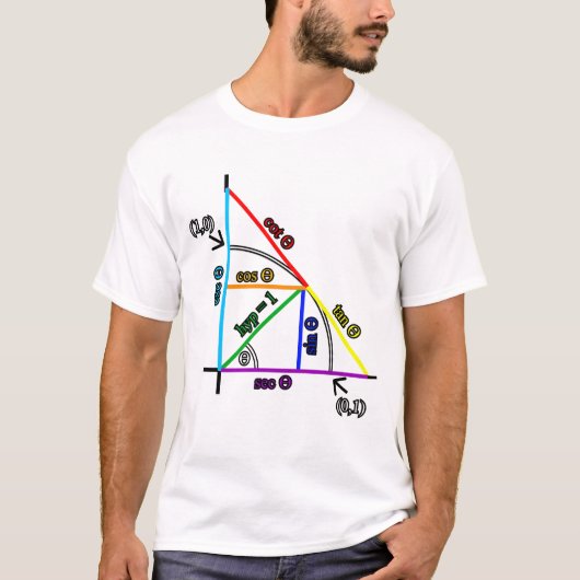 T-shirt Trigonométrie (Devant)