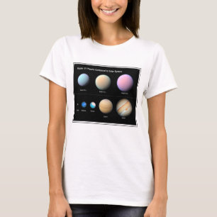 T-shirt Trois planètes géantes orbitant Kepler 51