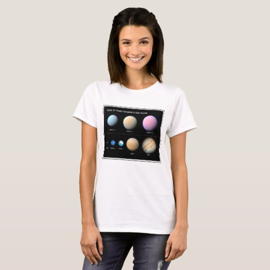 T-shirt Trois planètes géantes orbitant Kepler 51 (Devant entier)
