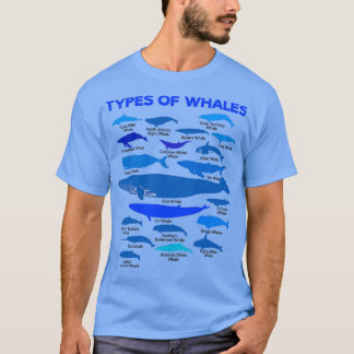 T-shirt Types de baleines Cétacés de baleine Léviathan Esp