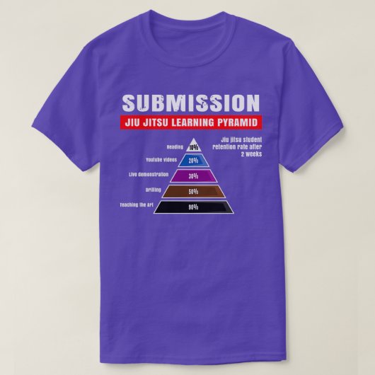 T-shirt Unique Jiu Jitsu Entraîneur étudiant Sensei Cadeau (Design devant)