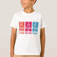 UTILISATION D'ÉLÉMENTS SUR LA TABLE PÉRIODIQUE POU