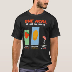 T-shirt Vegan Veganism Herbivore - Efficacité du boeuf St