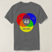 T-shirt Venn Diagram life the universe and everything (Design devant)