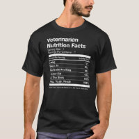 Vétérinaire La valeur nutritive Drôle
