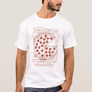 T-shirt Vitruvian Pizza Tee Da Vinci Funny Référence