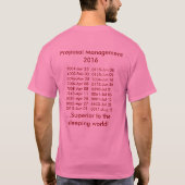 T-shirt Vivant en troupe des chats - gestion de (Dos)