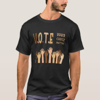 Votez votre choix si vous avez des questions