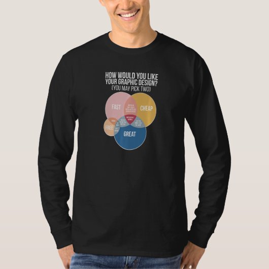 T-shirt Votre conception graphique Concepteur graphique Pr (Devant)