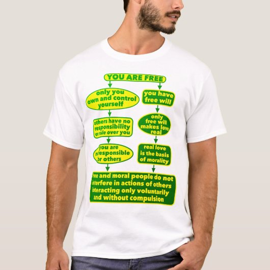 T-shirt Vous êtes libre (lumière) (Devant)