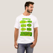 T-shirt Vous êtes libre (lumière) (Devant entier)