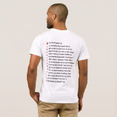 T-shirt Vous ne devez pas être… (Dos entier)