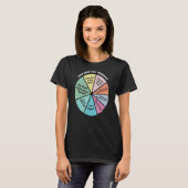T-shirt Vous Pouvez Vous Demander Personnai Introduction P (Devant entier)