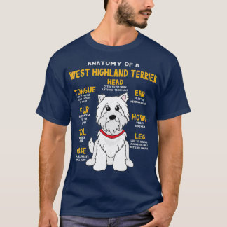 T-shirt Westie Highland Terrier Anatomy Funny Dog Mom