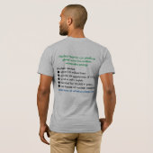 T-shirt Whatisnuclear.com nucléaire sauve T-shir des (Dos entier)