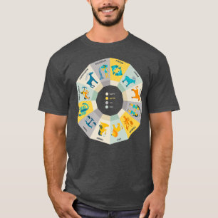 T-shirt Zodiac Roue Femme Zodiac Horoscope Astrologie Prem