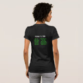 T - shirts (Achterkant volledig)