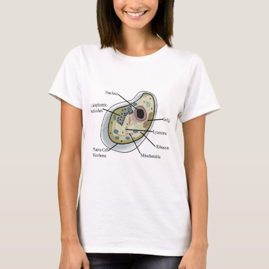 T-shirts de biologie de cellule humaine (Devant)