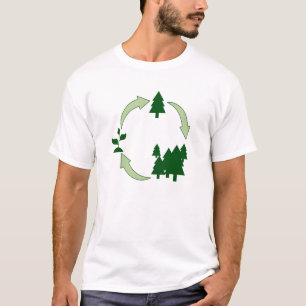 T-shirts de jour de la terre