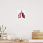 Tabagisme et cancer du poumon Poster (Cuisine)