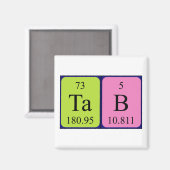 Tabblad periodieke tabelnaam magneet (Voorkant / Achterkant)