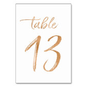 Tabel 13 kaart (Voorkant)