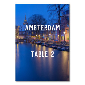 Tabel 1 Nummer bestemming Amsterdam Kaart