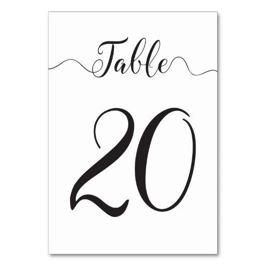 Tabel 20 Wedingstabel Kaart (Voorkant)