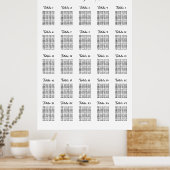 Tabel 25 Tafel grote weddenschappen Poster (Keuken)