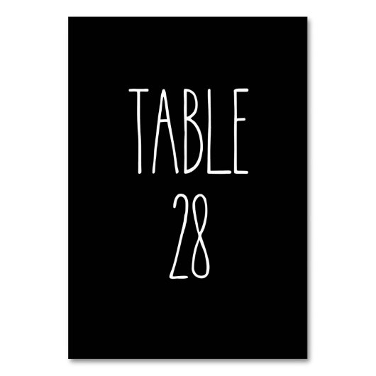 Tabel 28 zwarte Kaart Rae Dunn Pottery (Voorkant)