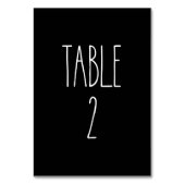 Tabel 2 Zwarte tafel Kaart Rae Dunn Pottery (Achterkant)