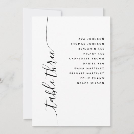 Tabel 3 Verticaal Script Wedding Zitting Grafiek K Kaart (Voorkant)