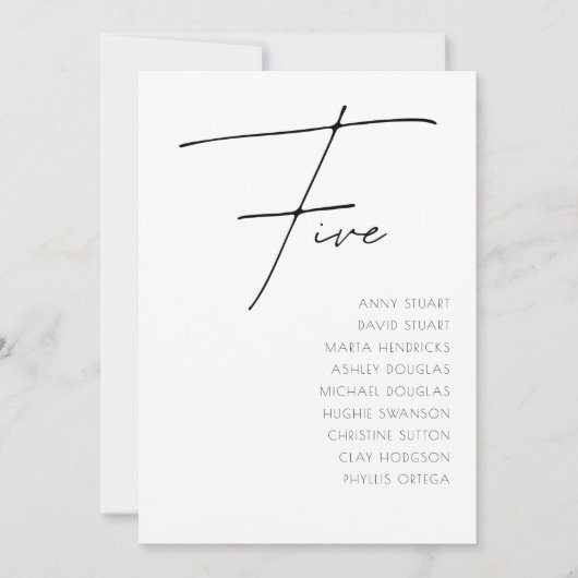 Tabel 5 sjabloon voor moderne weddenschappen kaart (Voorkant)