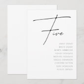 Tabel 5 sjabloon voor moderne weddenschappen kaart (Voorkant / Achterkant)